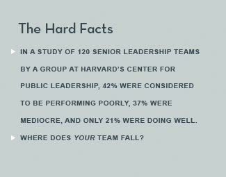 The Hard Facts